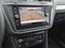 2024 Volkswagen Tiguan SE 4Motion