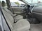 2014 Nissan Versa SV